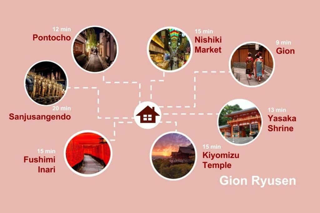 Gion Ryusen Villa Kyoto Exterior foto